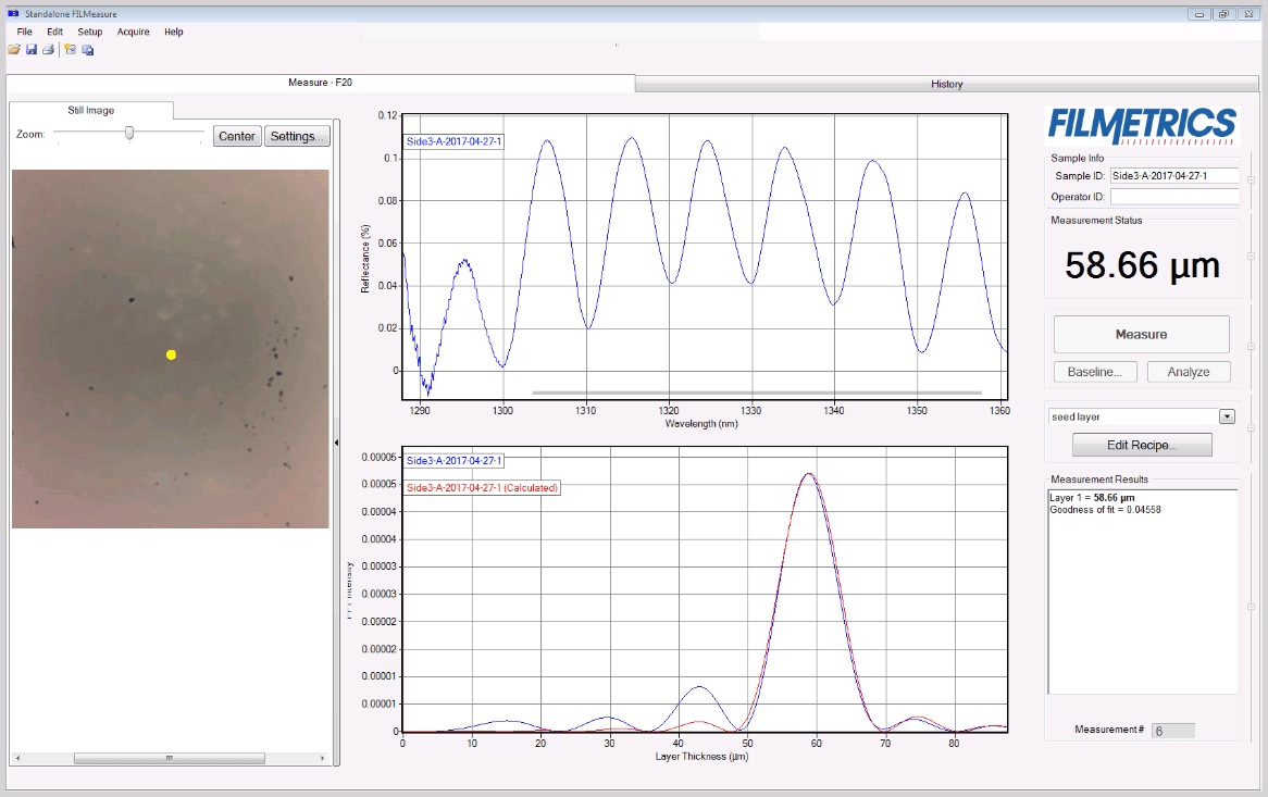 Picture Keywords Picture Keywords