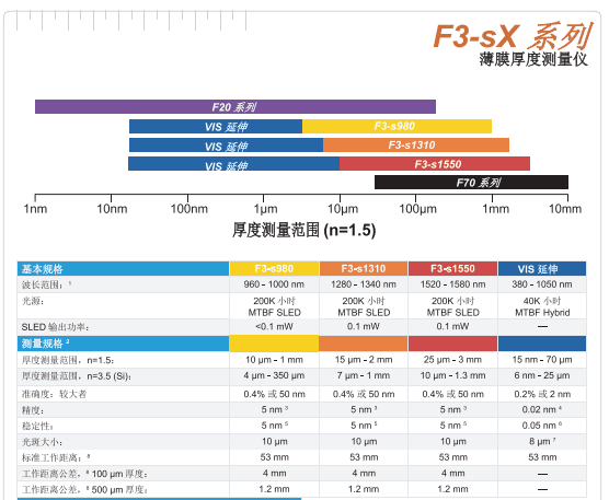 1657250627723273.png 3.png