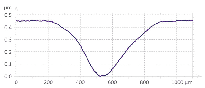 圖片關(guān)鍵詞