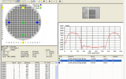 The functions and applications of the probe-type step gauge